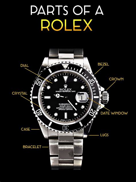 can local watchmakers still get rolex parts|Rolex watch accounts.